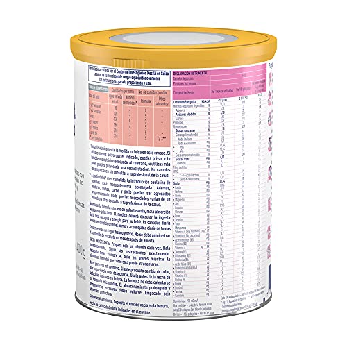 Consejos y comparativas para Comprar Leche hidrolizada novalac disponible en línea. 15 Consejos y comparativas para Comprar Leche hidrolizada novalac disponible en línea. 13
