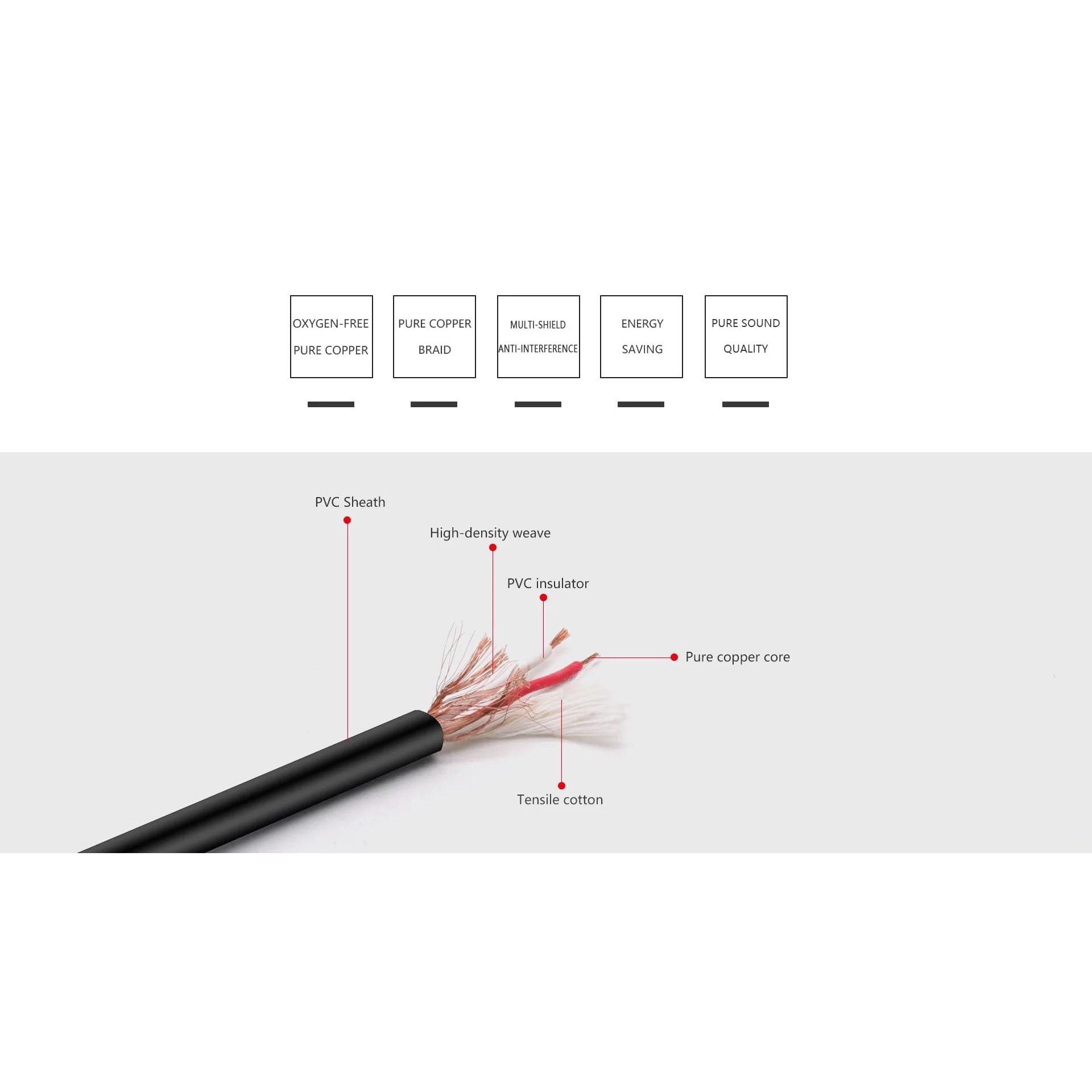 6,35 Stereo Balanced1/4 Abgewinkelt Zu Abgewinkelt Lautsprecher Verstärker Kabel Für Gitarre Tastatur‎ Dual Kanal Kabel(Orange,10m)
