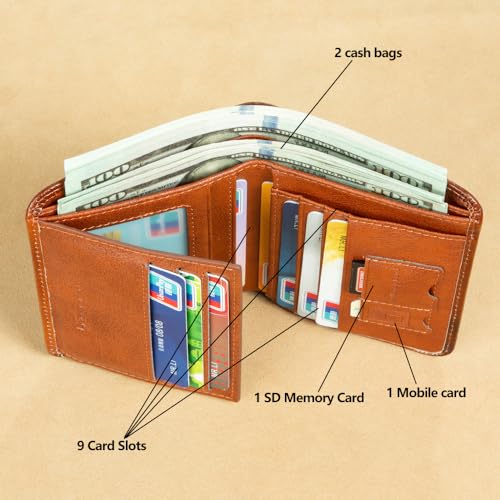Men's RFID Shielded Three Fold Leather Wallet, 11 Credit Cards with Gift Box (Yellow Brown)2