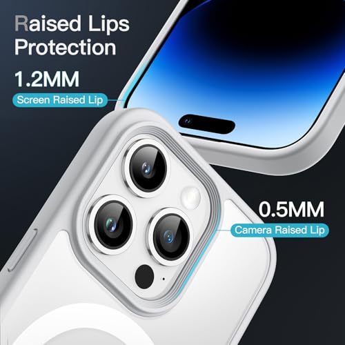 Image of JETech Magnetic Matte Case for iPhone 14 Pro, Gray