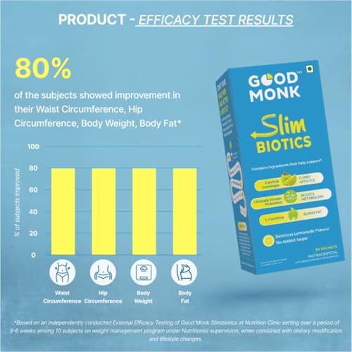 Image of Good Monk Slimbiotics with Garcinia Cambogia, L-Carnitine, Prebiotics & 40 Bn CFU Probiotics | Weight Loss for Women & Men | Boosts Metabolism & Reduces Cravings Naturally | 30 Days Pack