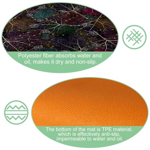 Tapis de cuisine antidérapants et lavables pour sécuriser vos sols - 6