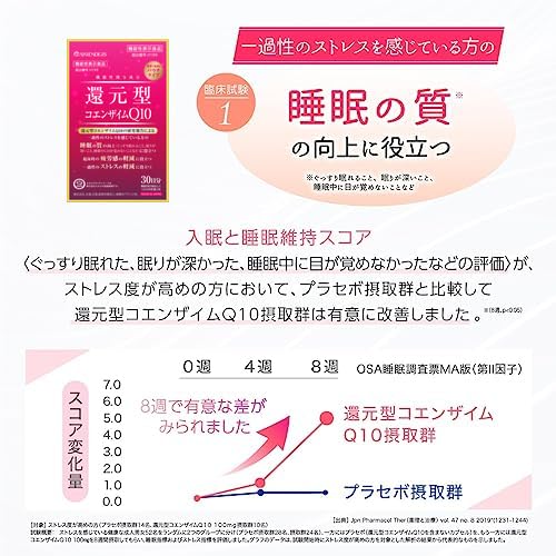 Amazon | APRENDERS 還元型コエンザイムQ10 カネカ社製原料 2粒あたり