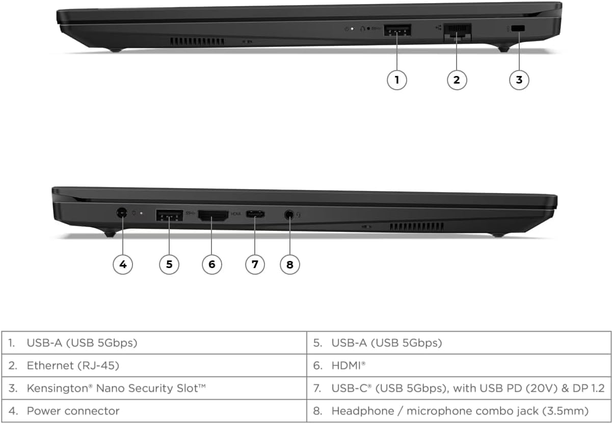 Lenovo V15 G5 IRL Notebook 15,6" FHD (1920x1080), Intel Core i5-13420H, 16GB RAM DDR5, 1TB SSD NVMe, UHD Graphics Integrata, Wi-Fi 6, Bluetooth 5.2, Business Black, Win 11 Pro
