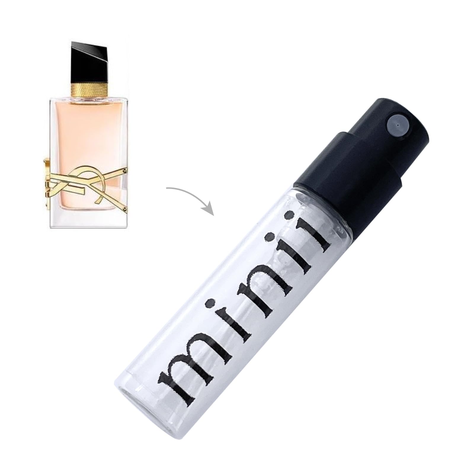 Amazon.co.jp: [namii] ミニ香水 2ml 原材料【国内正規品 リブレ