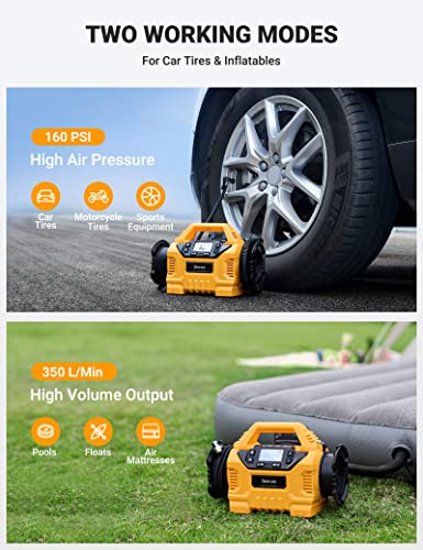 Astroai Cordless Tire Inflator Portable Air Compressor For Car Tire Pump 160Psi With Hd Screen, 3 Power Sources & Dual Powerful Motors, Heavy Duty Air Pump Inflation/Deflation Father Day Gifts #TOP5