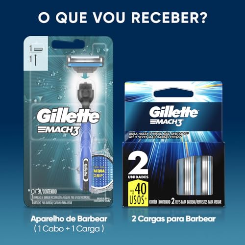 Kit Gillette Mach3 Aparelho de Barbear 1 Ud + Cargas 3 Uds