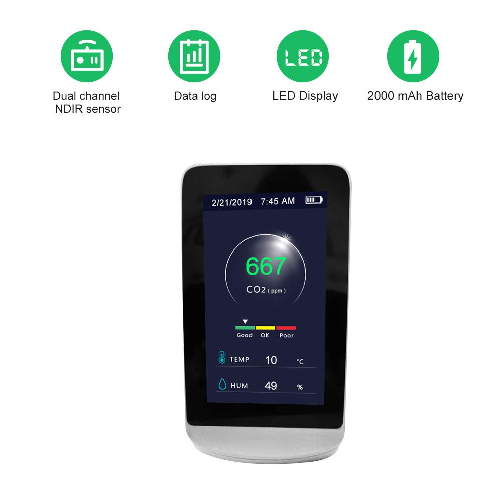 Buy Langkou Indoor CO2 Meter, Temperature and Relative Humidity Carbon