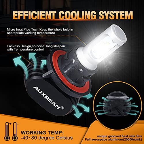 Auxbeam H13 9008 Led Bulbs, Nf-S1 Series 8000Lm Per Set 6500K Led Light Bulbs Fanless & Noiseless Design, Replace For Halogen Bulb (Pack Of 2) #TOP6