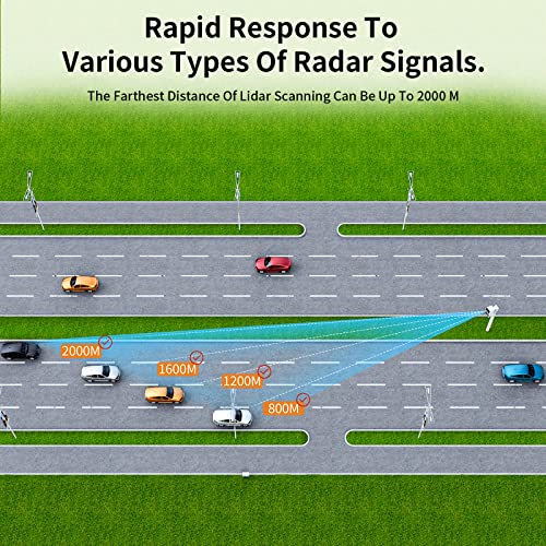 Image of Spedal DSP Radar Detectors for Cars, 6500 Ft Ultra-Long Radar Coverage, Built-in GPS /Real-Time Alerts, IVT Filtering, Free Database Upgrade for Fewer False Alerts