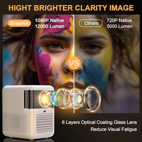 WiFi Bluetooth Portable Outdoor Movie Projector with 300 Display