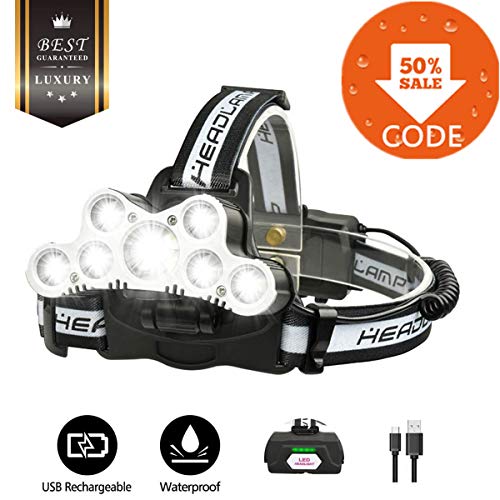 OUTERDO LED Headlamp Headlight, Super Bright Hard hat Flashlight Camping Cycling Hunting Fishing
