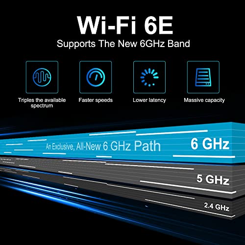 Geekom Mini Pc Mini It12, 12Th Gen Intel I7-12650H Nuc12 Mini Computers(10 Cores,16 Threads) 32Gb Ddr4/1Tb Pcie Gen 4 Ssd Windows 11 Pro Desktop Pc Support Wi-Fi 6E/Bluetooth 5.2/Usb 4.0/2.5G Lan/8K thumb #3