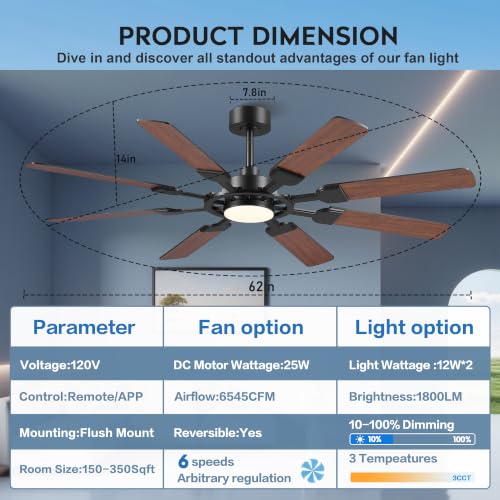 Image of JSAITEE 62in Ceiling Fans with Lights and Remote, Black Low Profile Fan Light-Flush Mount with 8 Reversible Blades,6 Wind Speeds 3CCT Dimmable, Indoor Light Fixture for Bedroom