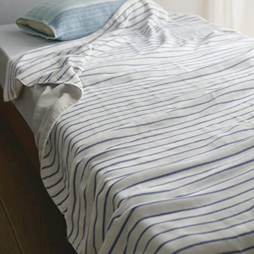 [x]] K[[Pbg  5d Pbg {[_[ { AC{[×lCr[{[_[