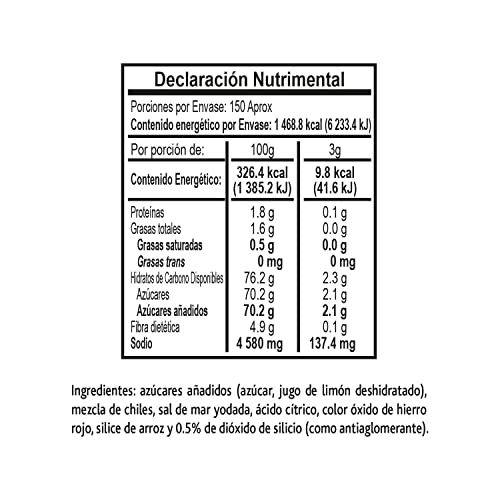 Lista de Tajines , listamos los 10 mejores. 5 Imagen adicional