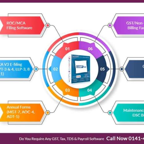 Gen CompLaw Software: ROC Return Filing, MCA Compliance & Company Law Tool