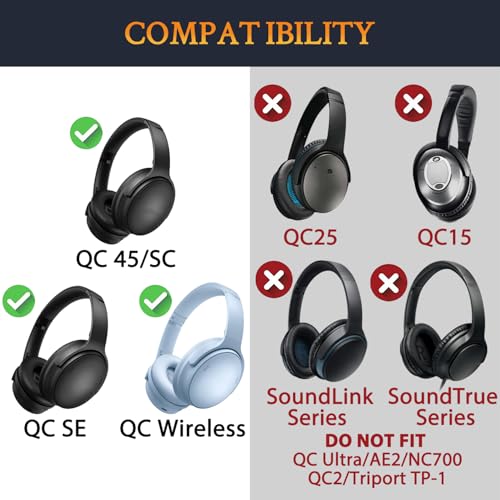 Image of SOULWIT Replacement Headband Pad Kit for Bose QuietComfort 45 (QC45) /QuietComfort SE (QC SE) /New Quiet Comfort Wireless Headphones, Easy DIY Installation (Moonstone Blue)