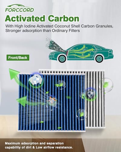 Image of Cabin Air Filter and Engine Air Filter Fit for Volkswagen Golf 2019-2021 1.4L, Jetta 2019-2021 1.4L Activated Carbon Cabin Filter Replacement CF11643 5QM129620B Accessories
