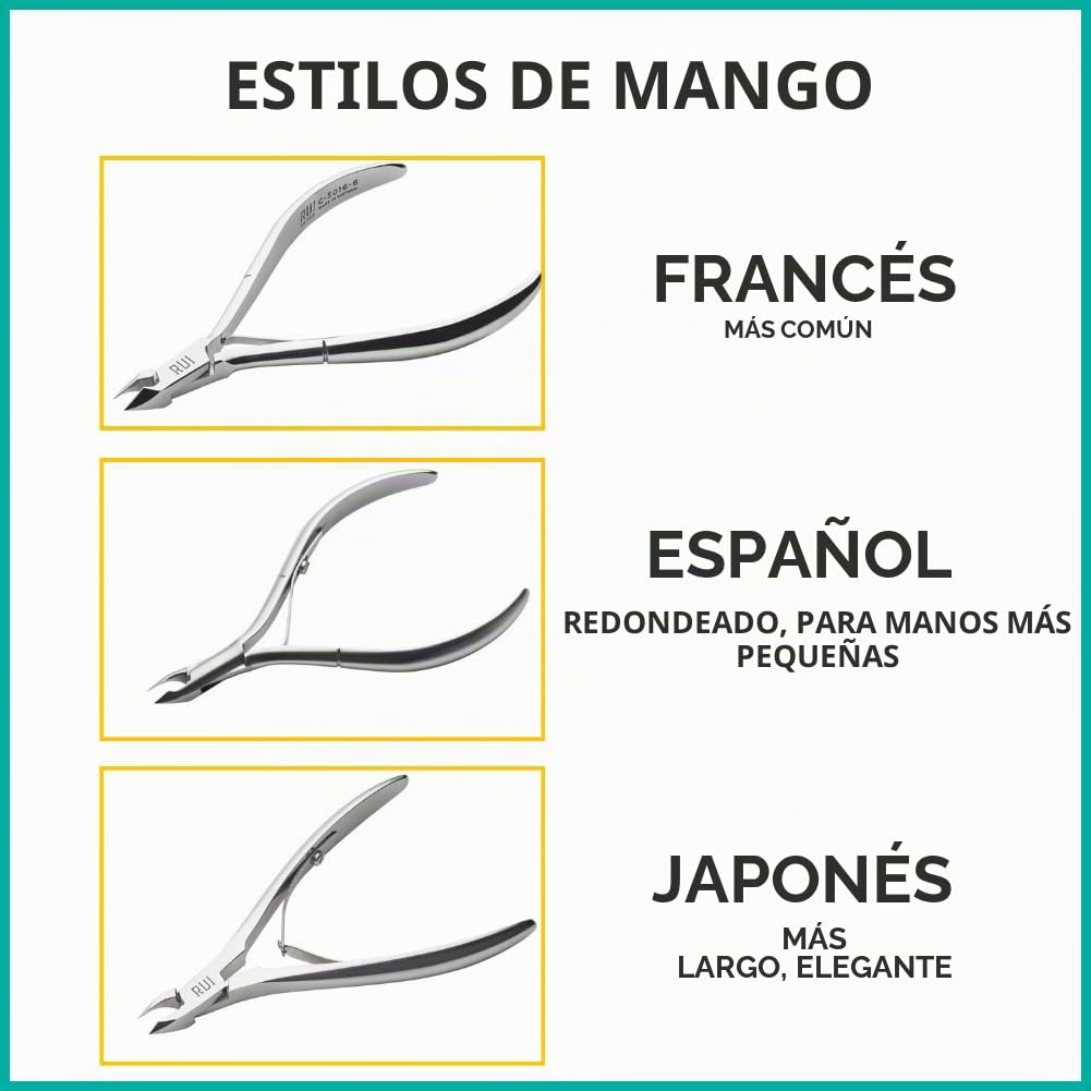 Rui Smiths Alicates Profesionales para Cutículas de Acero al Carbono para Usuarios Domésticos, Mango Francés, Doble Resorte, Mandíbula de 6 mm (Full Jaw)