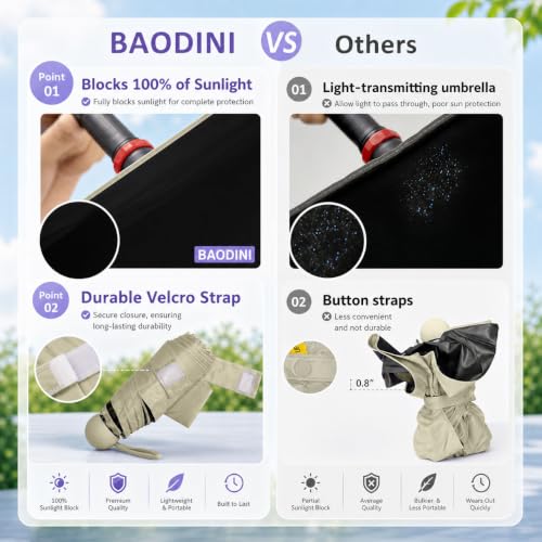 Image of BAODINI Travel Mini Umbrella for Purse with Case-Small Compact UV Umbrella Protection Sun-Lightweight Tiny Pocket Umbrella with Case for Women, Girls