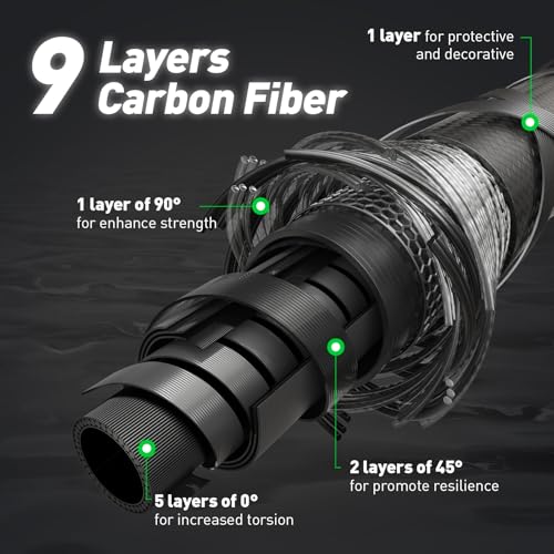 handing m1 bass fishing rod fast action spinning amp casting rod with fuji guide rings for trout walleye bass northern pike muskie snook redfish