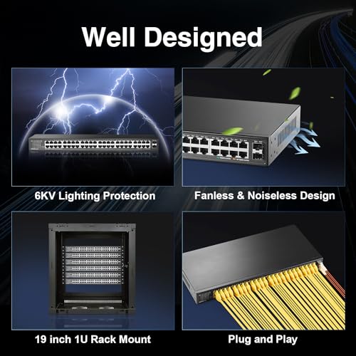 Image of MokerLink 48 Port Gigabit Ethernet Switch with 2 Gigabit SFP Port, Fanless Metal Rackmount Unmanaged Plug and Play Network Switch