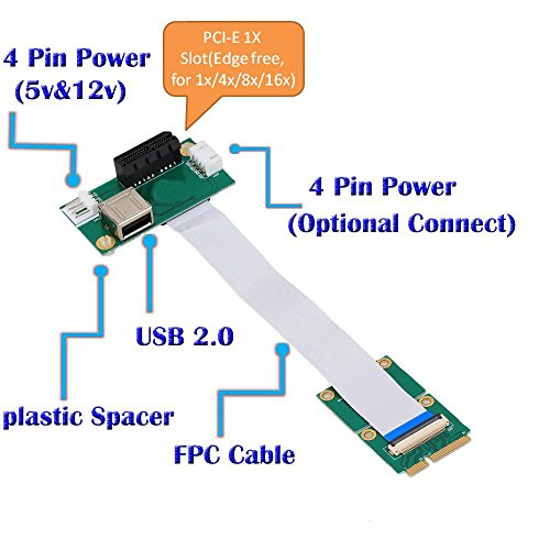 Mini Pci-E To Pci-E Express 1X Extension Cord Adapter Card With Usb Riser Card #TOP1