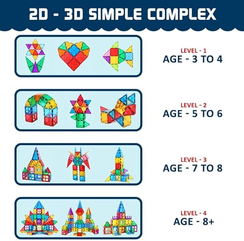 Image of 75mm Big Size Magnetic Building Tiles Construction Set, STEM Educational Learning Toy, Creative Magnetic Building Blocks for Kids, Boys & Girls, Multicolor (Pack of 26)