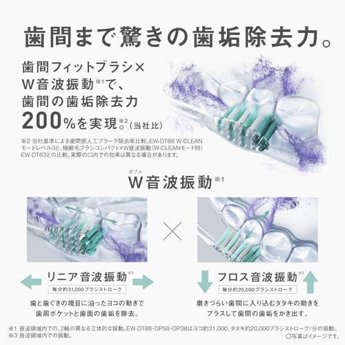 パナソニック(Panasonic) 音波振動ハブラシ ドルツ W音波振動 歯間フィットブラシ ディープブルー EW-DP58-A の商品画像 5