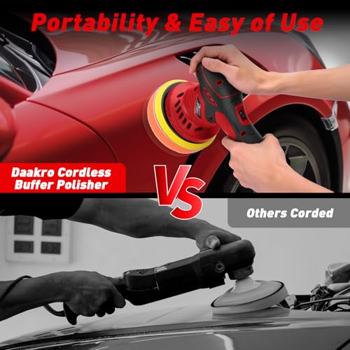 Cordless Buffer Polisher,6 Inch Car Buffer Polisher Waxer Kit w/ 2PCS 2000mAh Lithium Rechargeable Battery, 6 Variable Speed 5500RPM Orbital Polisher for Car Boat Detailing, Polishing 2 Cordless Buffer Polisher,6 Inch Car Buffer Polisher Waxer Kit w/ 2PCS 2000mAh Lithium Rechargeable Battery, 6 Variable Speed 5500RPM Orbital Polisher for Car Boat Detailing, Polishing - Image 2