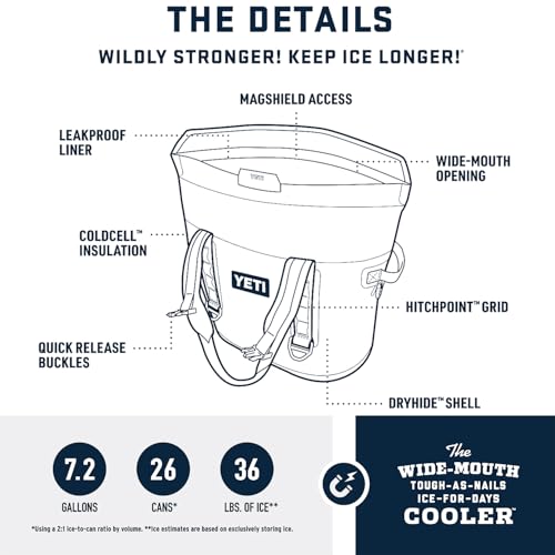 Image of YETI Hopper M Series Portable Soft Coolers with MagShield Access