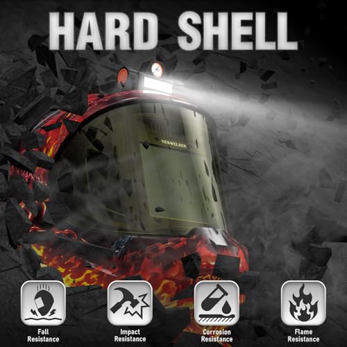 Image of YESWELDER Auto Darkening Welding Helmet with SIDE VIEW and LED, 180 Panoramic View, 1 /1 /1 /1 True Color Solar Powered Welder Hood, Wide Shade 3 /5-9 /9-13 Welder Mask for TIG MIG ARC CUT and GRIND