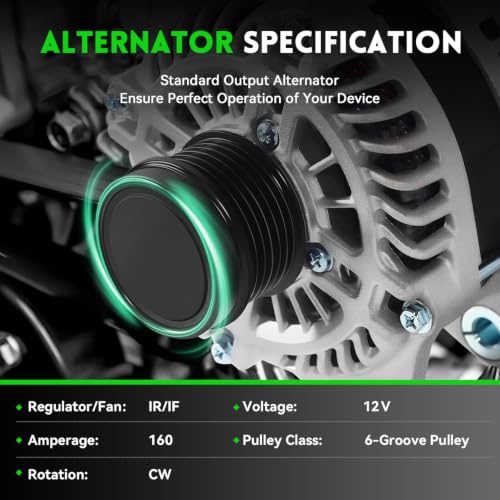 Image of 11440N Car Alternator Compatible with 2009-2020 Dodge Journey L4 2.4L 2360cc, Replace OE# 04801490AA, 4801490AA, 4801490AC, 4801490AD, A002TX0281, A2TX0281, AL6480X