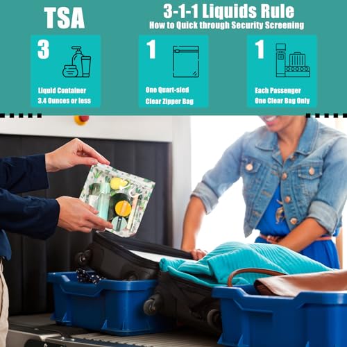 TSA Approved Toiletry Bag, Airline Compliant, Set of 3 Sizes Clear Front Travel Toiletry Bag Quart Size Zipper Pouch, Diaper Bag Organizer, Toiletries, Makeup, Accessories, Zip Bag, Cacti A4