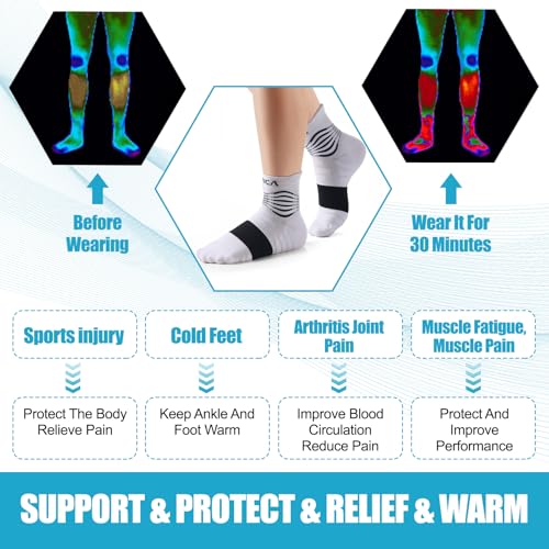 Image of NEENCA Professional Compression Socks, Medical Athletic Ankle Socks for Injury Recovery & Pain Relief, Sports Protection, Circulation -1 Pair, 20-30 mmhg
