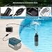 Viitech Akku Wasserpumpe für Makita 18V Akku 30L/min Tragbare