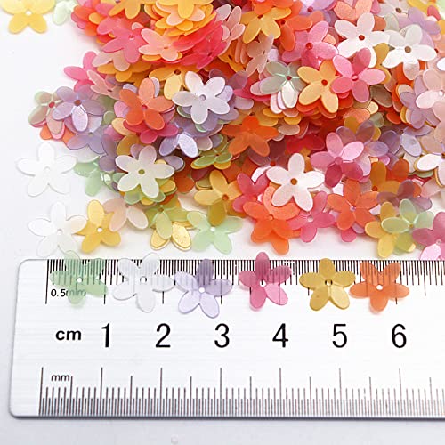 Paillettes, Paillettes(Ab Transparent)