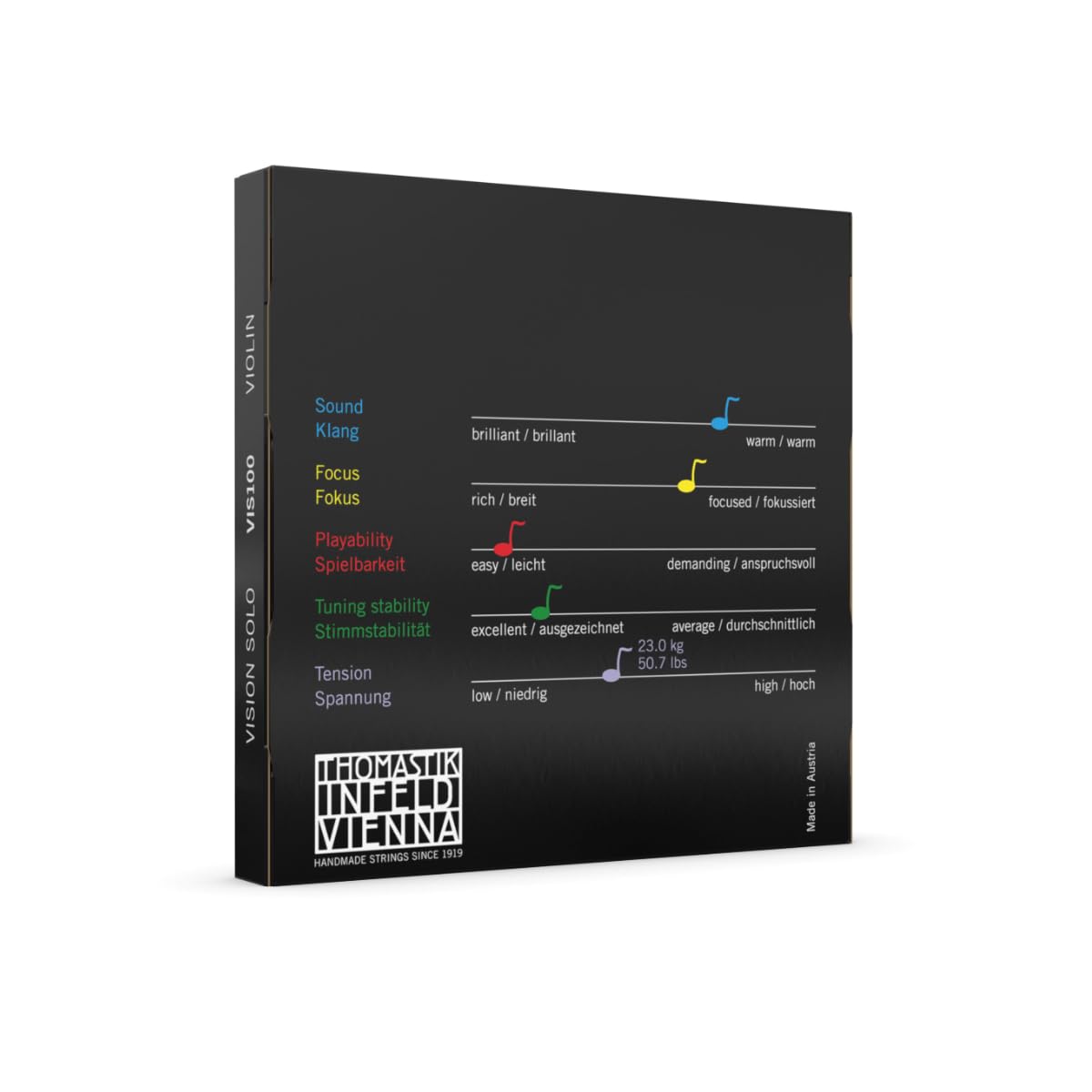 Amazon | Vision solo ヴィジョンソロ バイオリン弦 セット VIS101