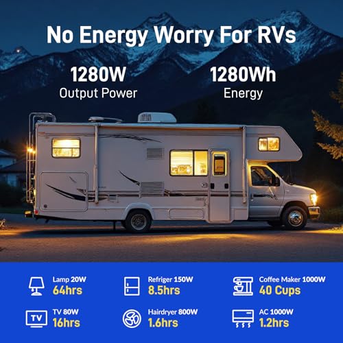Image of WattCycle 12V 100Ah LiFePO4 Lithium Battery 4 Packs - Built-in 100A BMS, BCI Group 24, Low-Temperature Protection, 15000 Cycles - Ideal for RVs, Golf Cart, Home Energy Storage, Marine, Solar, Off-Grid