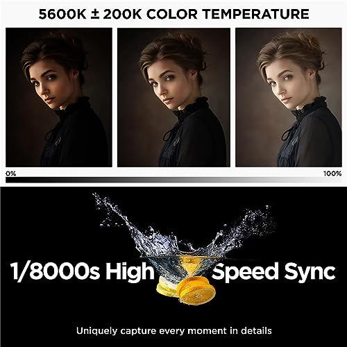 Flashpoint XPLOR 600 HSS TTL Battery-Powered Monolight with