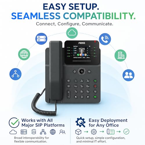 Teléfono VoIP Fanvil V62W con Bluetooth 5.4 y Wi-Fi 6 miniatura 6