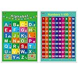 Alphabet, Numbers 1-100,2 LAMINATED Educational Posters for Toddlers ,17” X 23”