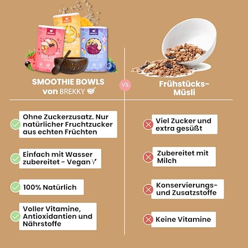 BREKKY - Protein Hazel - Smoothie Bowl - Vegan - 100% natürlich Zutaten - ohne Zuckerzusatz - easy Zubereitung - Superfood Mix - Frühstück