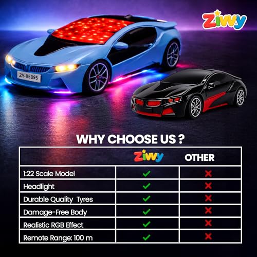 Image of Blue Remote Control Car Toy, RC Racing Vehicle for Children, High Speed, 3D LED Light Car, Kids Battery Car, RC for Boys & Girls Age 3+, Toys for Kids, Birthday Gift for Boys and Girls