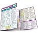 Writing Common Core 6Th Grade (Quick Study)