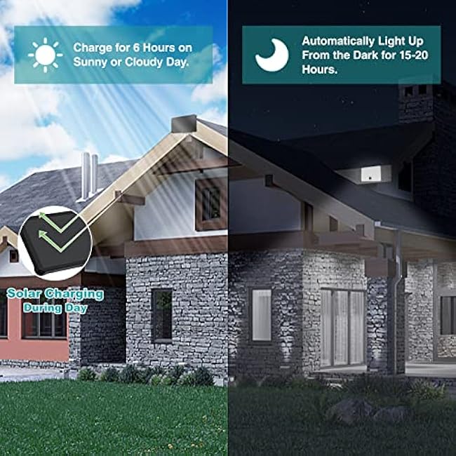 Motion Sensor Outdoor Lights,2000 Lumens 88 LED Solar Motion Sensor Lights Waterproof Security ,Wall Mount Dusk to Dawn Sensor Outdoor Lighting for Front Door Shed Patio Barn Garden Garage (2 Pack£©