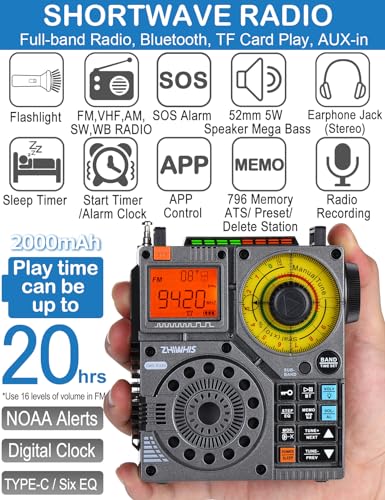 Radio portátil ZHIWHIS ZWS-A320 con Bluetooth y control APP miniatura 2