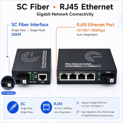 Image of Elfcam - Pack of 2 Gigabit Ethernet LWL Media Converter 10 /100 /1000 Mbps Including Mini-GBIC (SFP) for Connecting LWL SM Cables with SC Connectors 20Kkm,(1 RJ45 Port *4 RJ45 Ports)