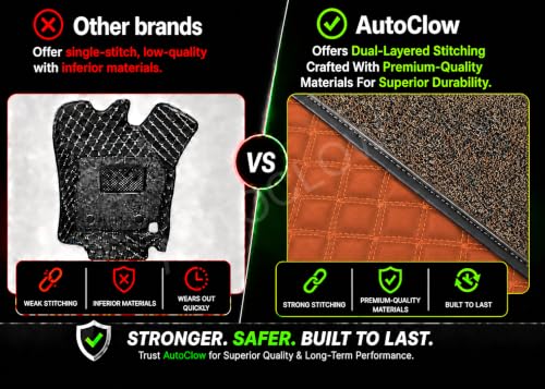 Image of Premium 7D Car Mat for Tata Punch Manual (Model : 2021-2026) Petrol /Diesel || Luxury Leather Dual-Stitch Full Set 7D Car Floor Mat || 100% Waterproof || Color : TAN (Design-1)